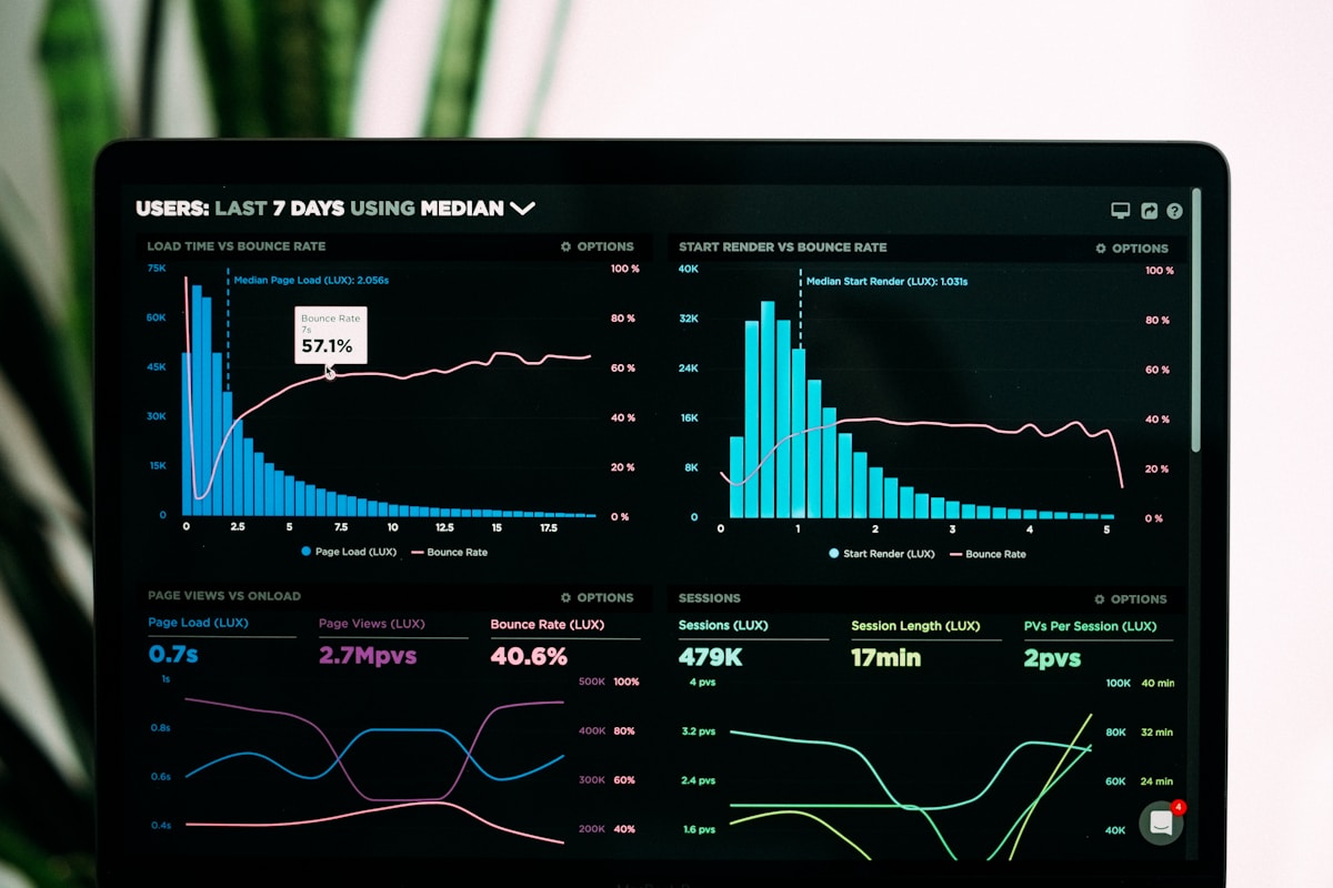 Tool comparison analytics